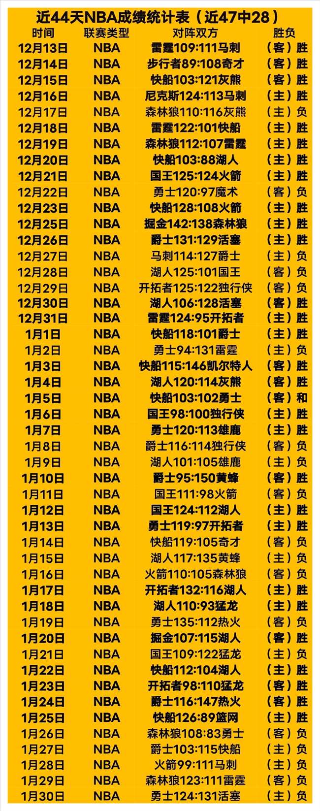 斯科蒂,施弗勒被捕,警方破解,55125中国彩吧,彩票平台,在线购彩,实时开奖,彩票投注