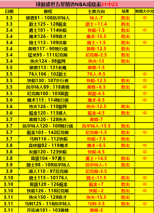 常规赛,辽宁迎战吉,赵继伟亮点,55125中国彩吧,彩票平台,在线购彩,实时开奖,彩票投注
