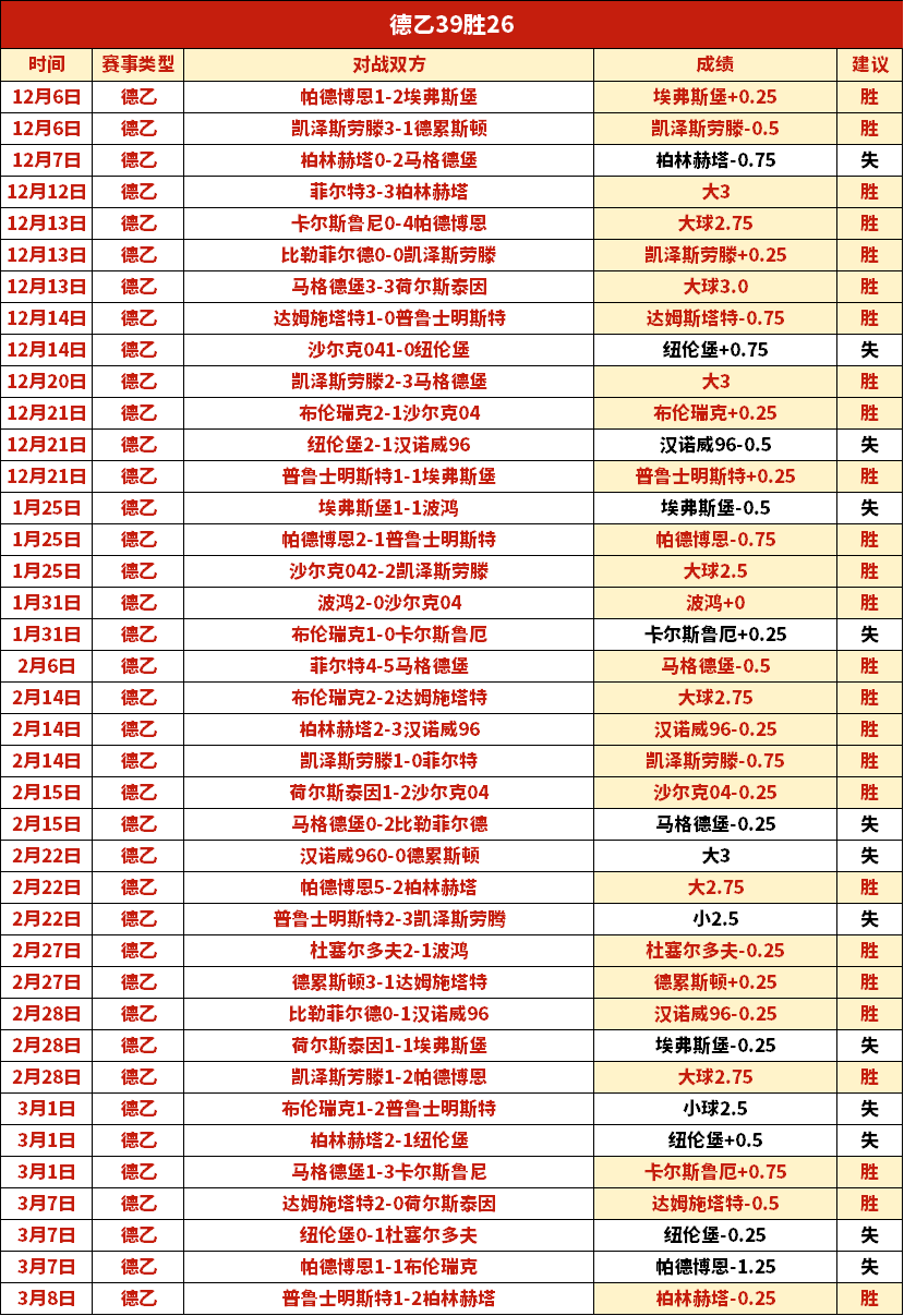 联赛广岛三,箭对福冈黄,专家期号推,55125中国彩吧,彩票平台,在线购彩,实时开奖,彩票投注