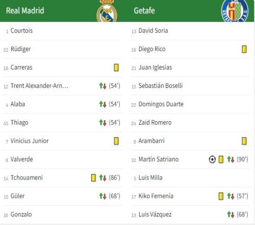 名帅回归,官方公布,莫耶斯续约,55125中国彩吧,彩票平台,在线购彩,实时开奖,彩票投注