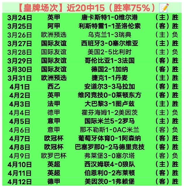 河内主场大,胜在即,越南联专家,55125中国彩吧,彩票平台,在线购彩,实时开奖,彩票投注