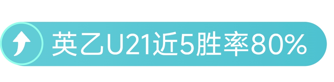 印尼超级联,马鲁特联对,阵帕尔斯巴,55125中国彩吧,彩票平台,在线购彩,实时开奖,彩票投注