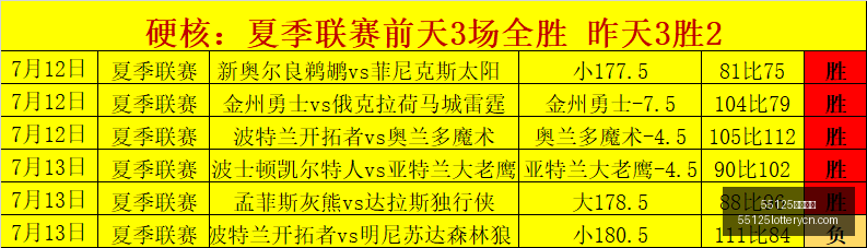 中国彩吧,55125中国彩吧,彩票平台,55125中国彩吧,彩票平台,在线购彩,实时开奖,彩票投注