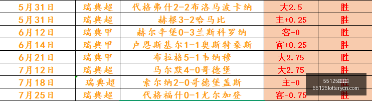 中国彩吧彩,票平台突发,变动引发关,55125中国彩吧,彩票平台,在线购彩,实时开奖,彩票投注