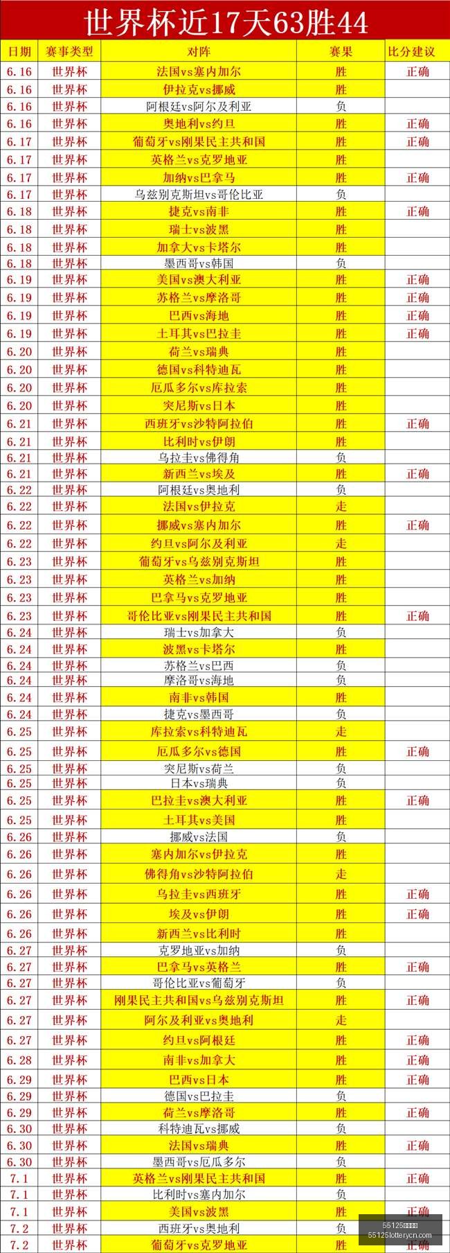 中国彩吧彩,票平台突发,变动引发关,55125中国彩吧,彩票平台,在线购彩,实时开奖,彩票投注