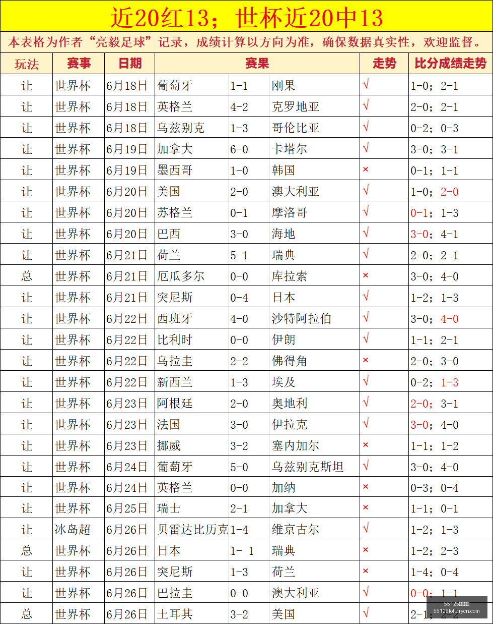 罗马诺爆料,米兰与,岁新星科莫,55125中国彩吧,彩票平台,在线购彩,实时开奖,彩票投注