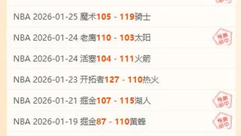 “三黄牌满载，特奥欧冠赛场面临停赛危机”