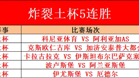 “CBA第19轮本土最佳球员评选暴露对部分球员认识偏差”