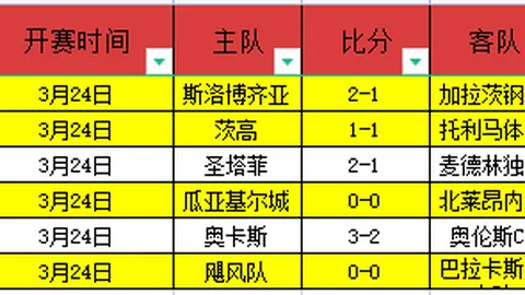 大乐透26029期诗迷预测：古词解胆推荐