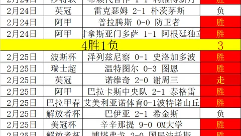 常昊谈LG杯事宜：与韩方积极磋商